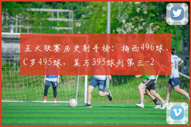 五大联赛历史射手榜:梅西496球、C罗495球,莱万395球列第三